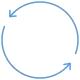 Convert Single/Multiple MBOX Files