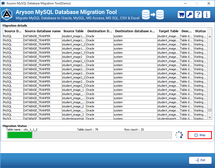 MySQL Database Migration